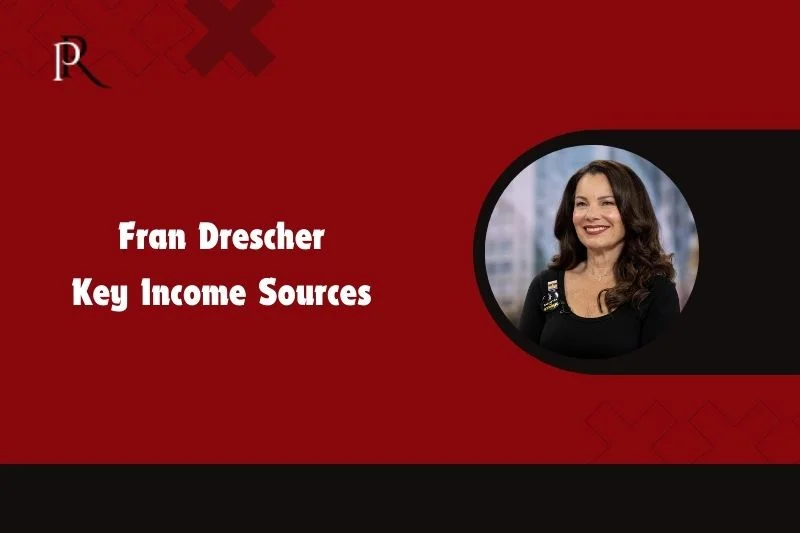 Fran Drescher's main source of income
