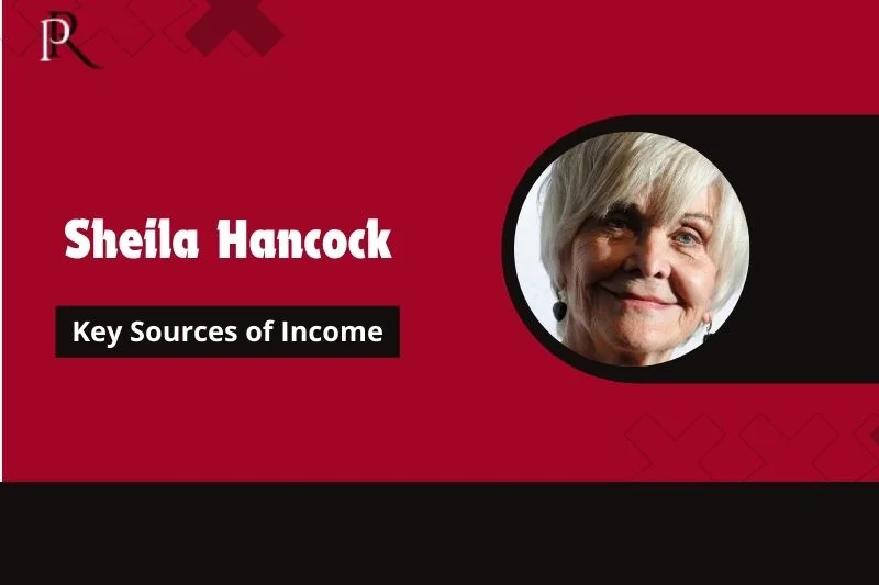 Sheila Hancock Main source of income