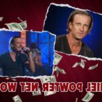What is Daniel Powter's Net Worth in 2024: Sources of Wealth, Income, Salary & More