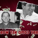 What is Perry Como's Net Worth in 2024: Sources of Wealth, Income, Salary & More