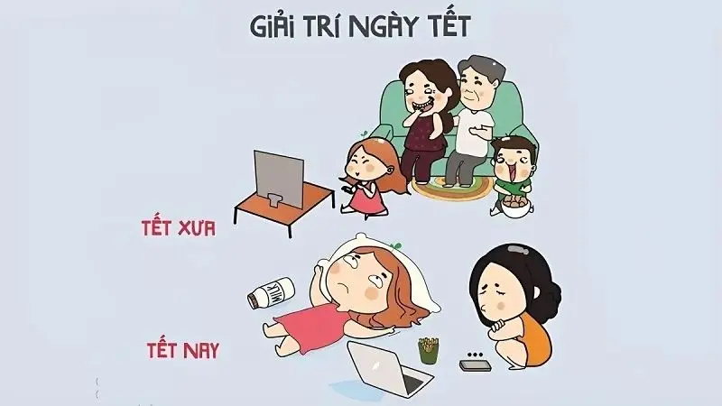 Meme năm mới cho ngày xuân thú vị hơn